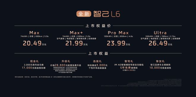 智己L6不炫参数只炫“懂你”pg电子入口营销觉醒！全新(图10)