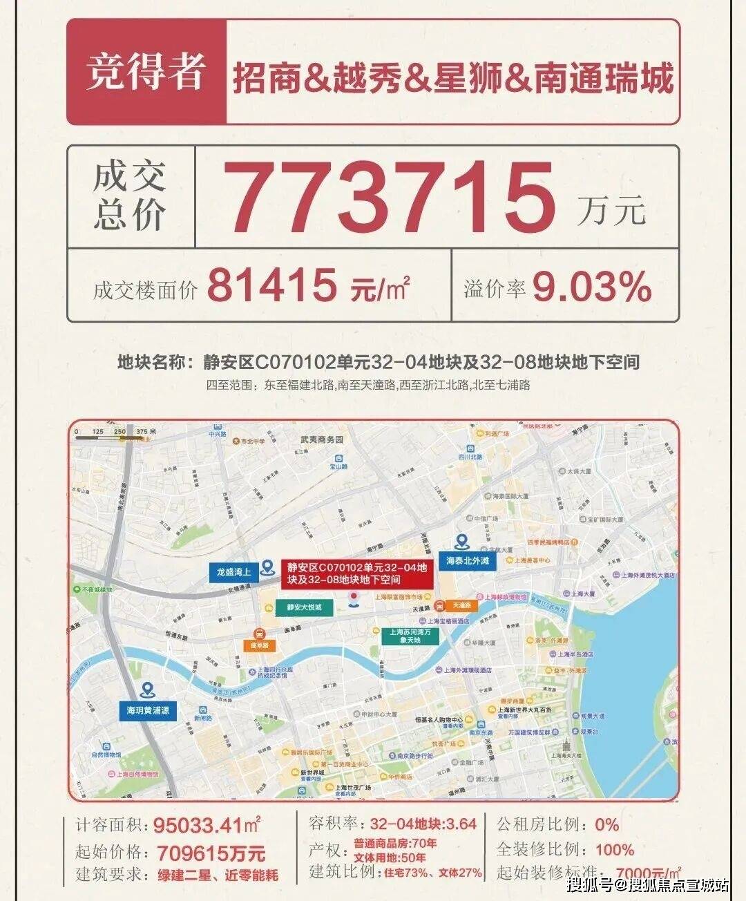 环境 户型价格地址楼盘详情配套电话交房时间配套电话交房时间电子pg保利誉静安(售楼处) 首页 -保利誉静安销售中心 -(图2)